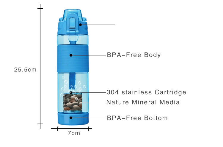 Eco-Friendly 600ml Sport Plastic Tea Water Bottle with Stainless Filter